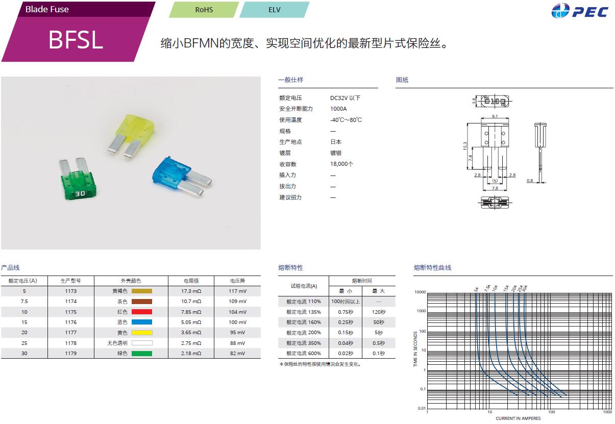 img_BFSL.jpg img_BFSL.jpg