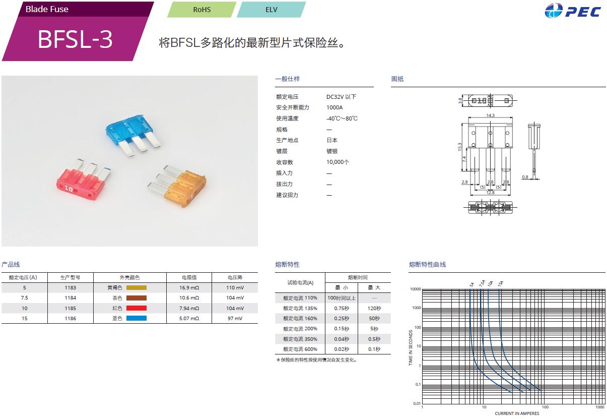 img_BFSL-3.jpg img_BFSL-3.jpg