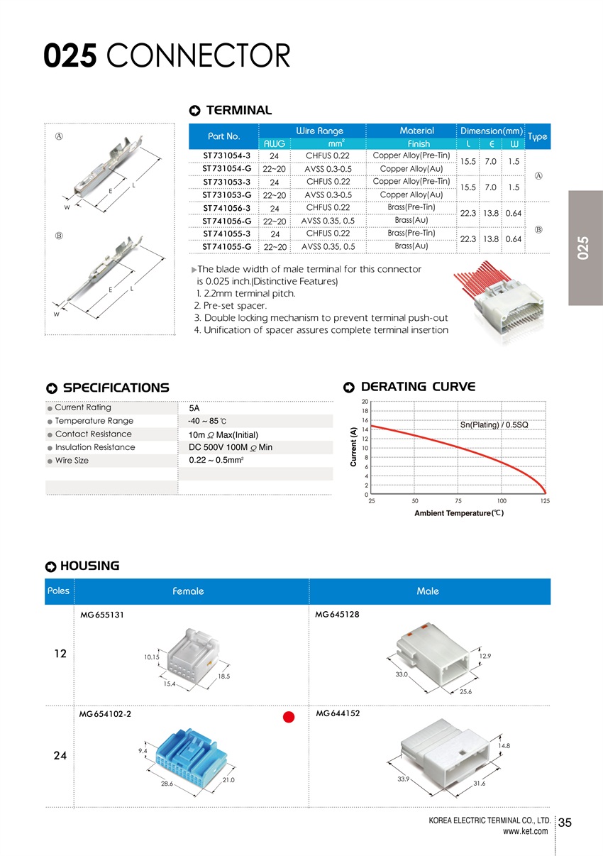 025系列連接器.jpg 025系列連接器.jpg
